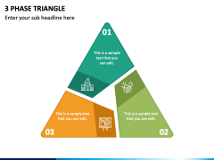 3 Phase Triangle Slide 2