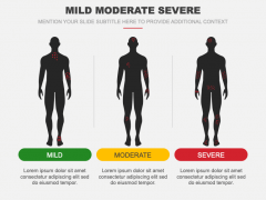 Mild Moderate Severe PPT Slide 3