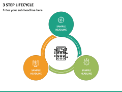 3 Step Lifecycle PPT Slide 2