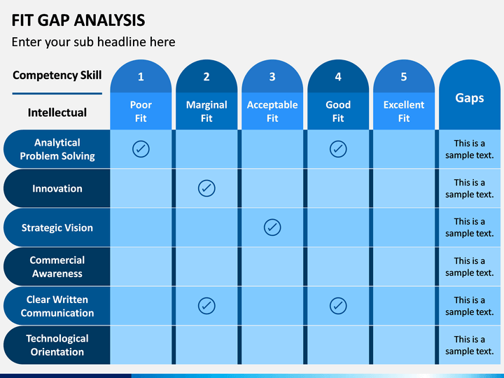 Fit Gap Analysis PowerPoint Template & Google Slides