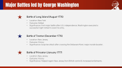 George Washington PPT Slide 6