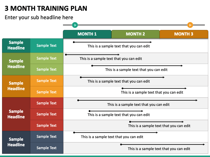 3 Month Training Plan Powerpoint Template Ppt Slides Sketchbubble