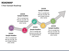 Free Roadmap PowerPoint and Google Slides Template - PPT Slides