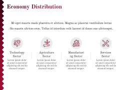Economy of Qatar PPT Slide 4