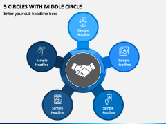 5 Circles with Middle Circle PPT Slide 2