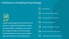 Analytical Psychology PPT Slide 8