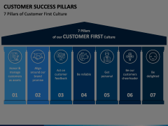 Customer Success Pillars Animated Presentation - SketchBubble