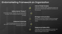 Endomarketing PPT Slide 7