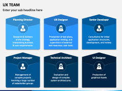 UX Team PowerPoint and Google Slides Template - PPT Slides
