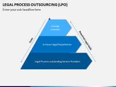 Legal Process Outsourcing (LPO) PPT Slide 7