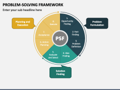 Problem-Solving Framework PowerPoint and Google Slides Template - PPT ...