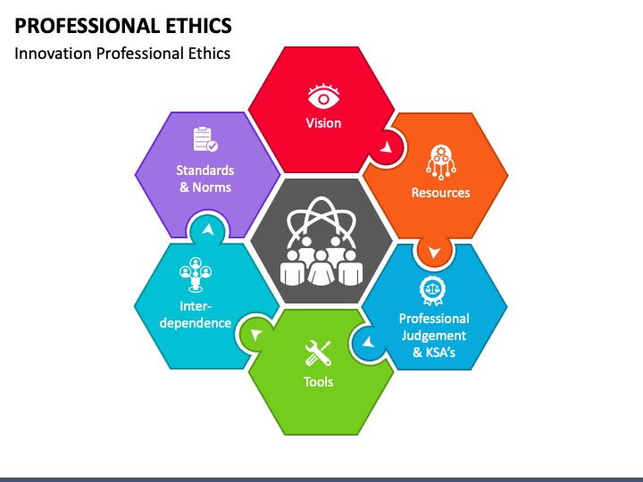 Professional Ethics PPT Slide 1