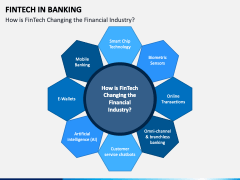 Fintech In Banking PowerPoint And Google Slides Template - PPT Slides