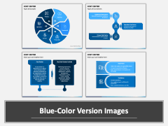 Cost Center PPT Combined