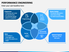 Performance Engineering PowerPoint and Google Slides Template - PPT Slides