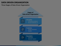 Data Driven Organization Animated Presentation - SketchBubble