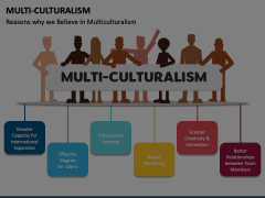 Multiculturalism PowerPoint And Google Slides Template - PPT Slides