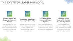 Ecosystem Leadership PPT Slide 6
