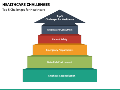 Healthcare Challenges PPT Slide 6