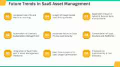 Saas Asset Management PPT Slide 9