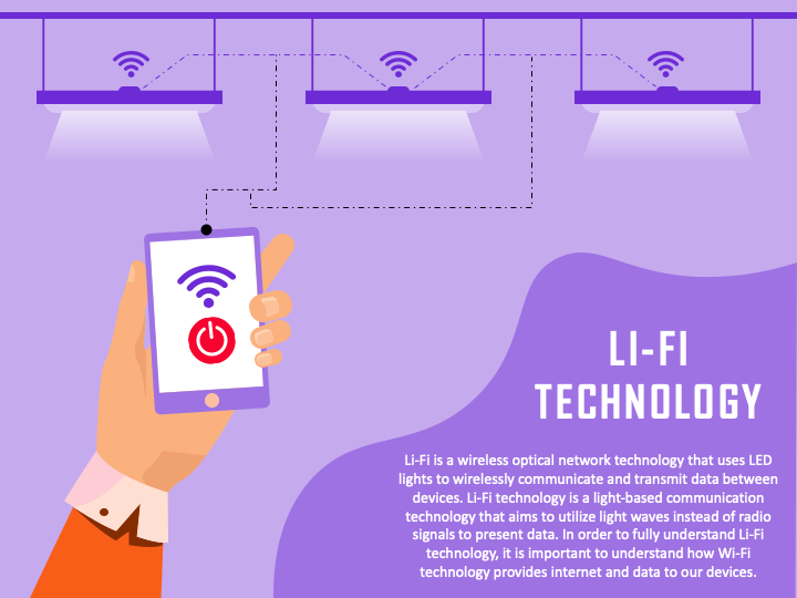 Li-Fi Technology PPT Slide 1