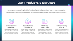 Tech Startup Business Plan PPT Slide 5