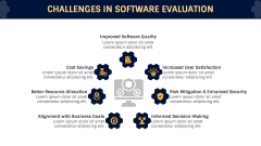 Software Evaluation PowerPoint and Google Slides Template - PPT Slides