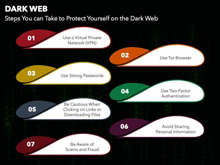 dark web powerpoint presentation