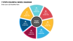7 Steps Colorful Wheel Diagram PPT Slide 1