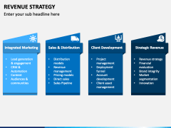 Revenue Strategy Powerpoint And Google Slides Template - Ppt Slides