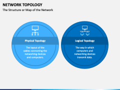 Network Topology PowerPoint and Google Slides Template - PPT Slides