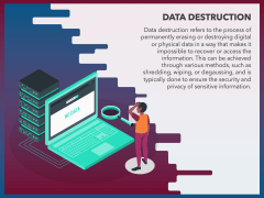 Data Destruction PowerPoint and Google Slides Template - PPT Slides