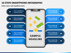 10 Steps Smartphone Infographic PPT Slide 1