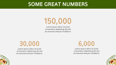 World Pulses Day PPT Slide 11