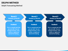 Delphi Method PowerPoint and Google Slides Template - PPT Slides