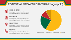 Economy of Portugal PPT Slide 11
