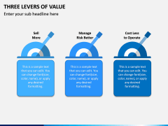 Three Levers of Value PPT Slide 1