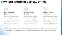 Medical Ethics PPT Slide 5