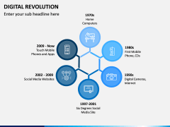 Digital Revolution PPT Slide 5