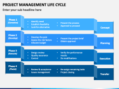 Project Management Lifecycle PowerPoint and Google Slides Template ...