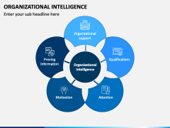 Organizational Intelligence PowerPoint Template - PPT Slides