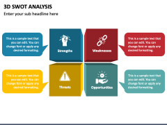 3D SWOT Analysis PowerPoint and Google Slides Template - PPT Slides