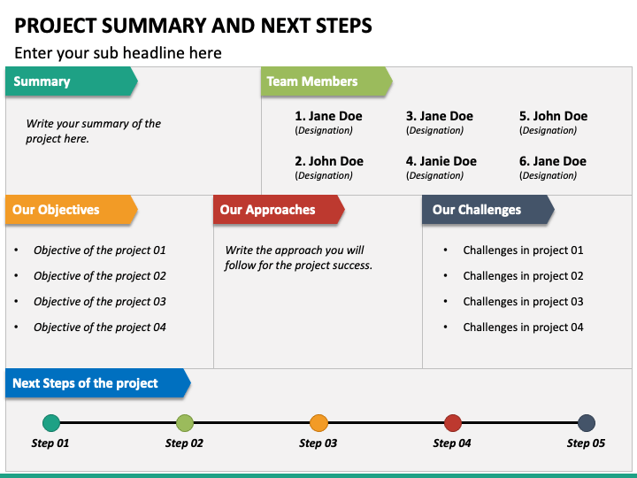 Project Summary and Next Steps PowerPoint Template PPT Slides