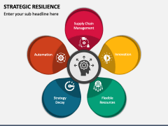 Strategic Resilience PowerPoint Template and Google Slides Theme