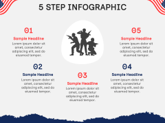 Free - US Armed Forces Day PowerPoint Template and Google Slides Theme