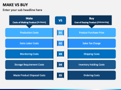 Make Vs Buy Powerpoint Template And Google Slides Theme