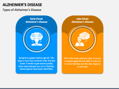 Alzheimer’s Disease PPT Slide 4