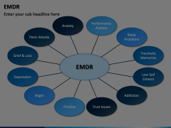 EMDR Animated Presentation - SketchBubble