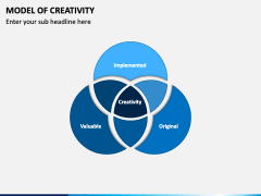 Model of Creativity PPT Slide 4