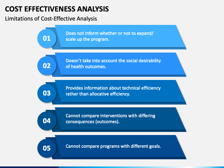 cost benefit analysis scale